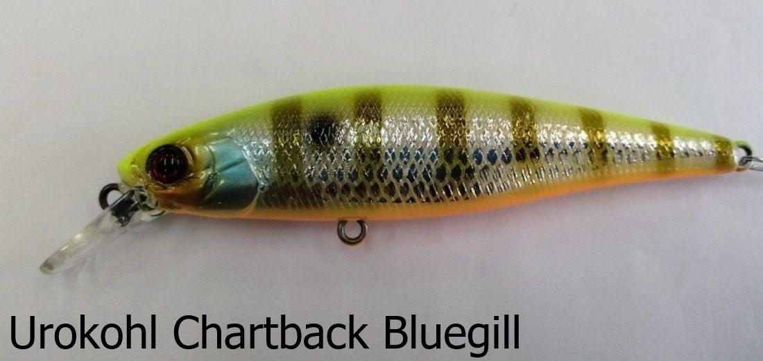 Jackall Squad Minnow 80SP 80mm Lures - Image 2