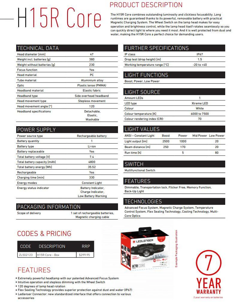 Led Lenser H15R Core Rechargeable Headlamp - Image 6